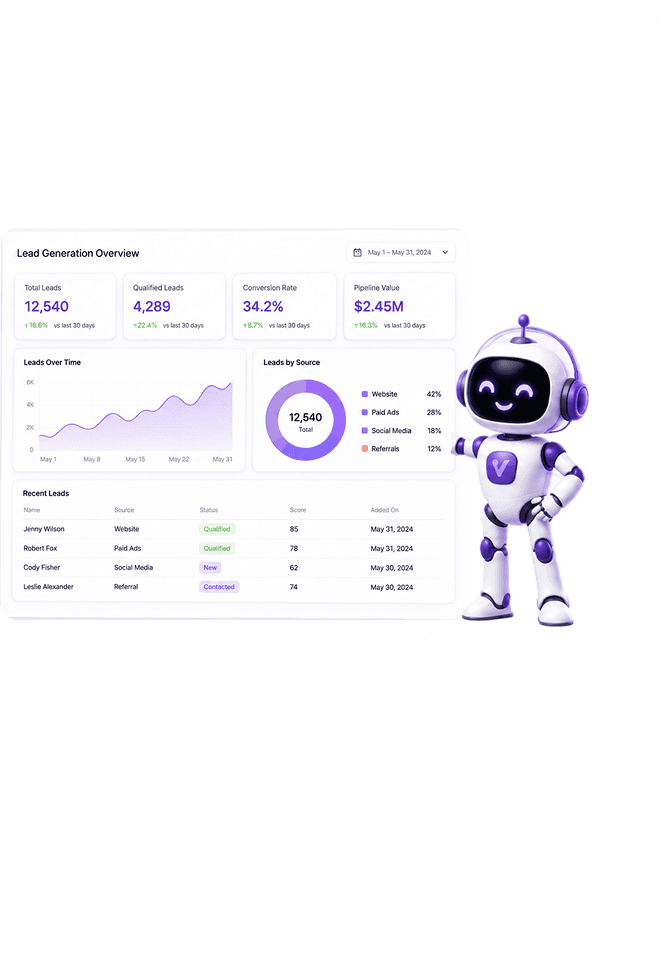 AI Lead Generation